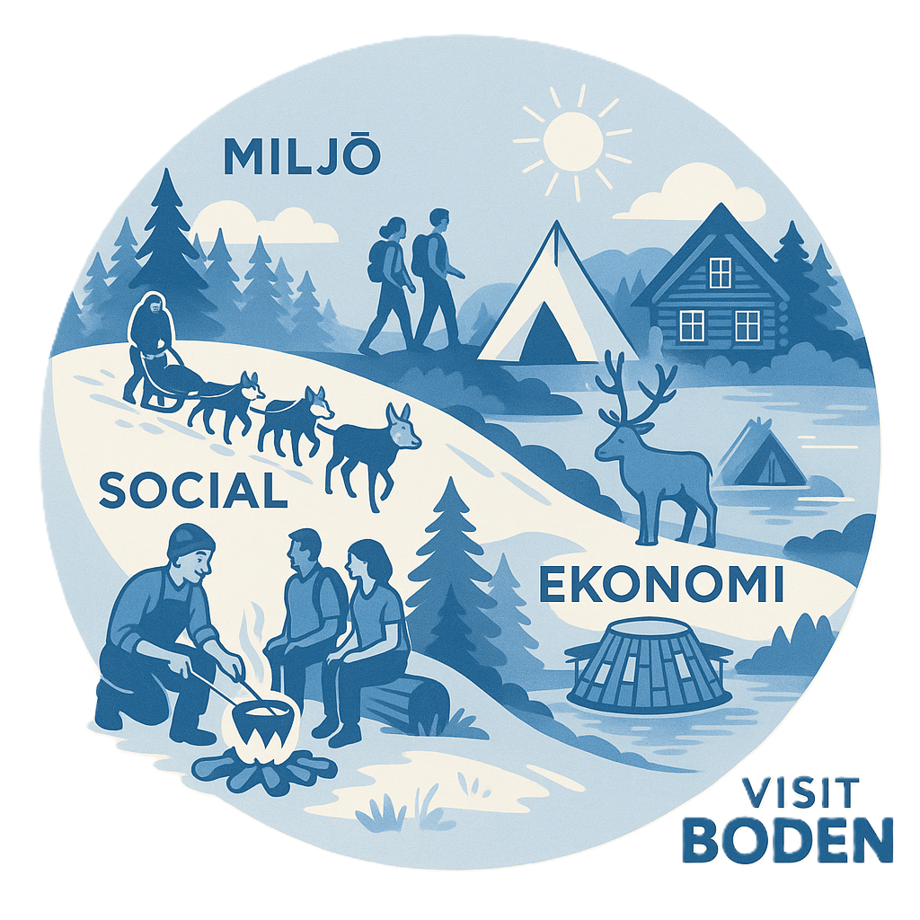 ChatGPT Image okt vit